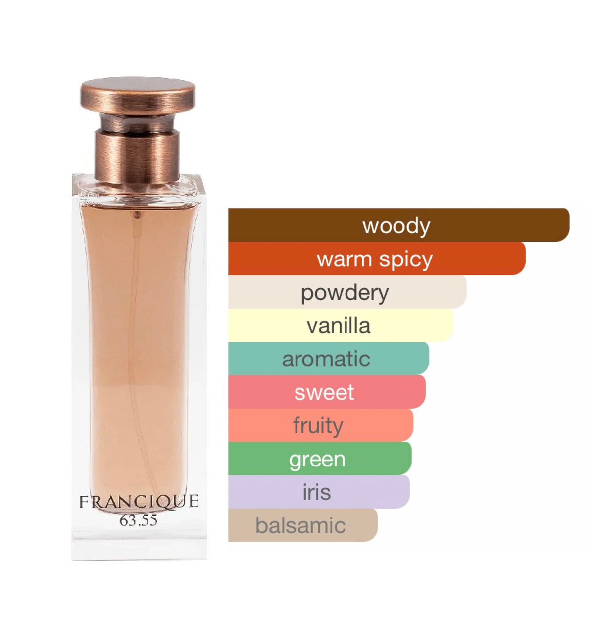 French Avenue Francique 63.55 Eau de Parfum 100 ml | Perfume Unisex Amaderado, Especiado y Avainillado