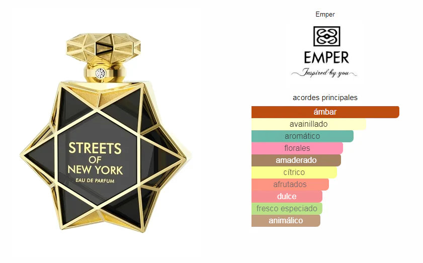 Streets of New York Le chameau  Eau de Parfum 100 ml – Perfume Amaderado Ámbar Elegante Unisex