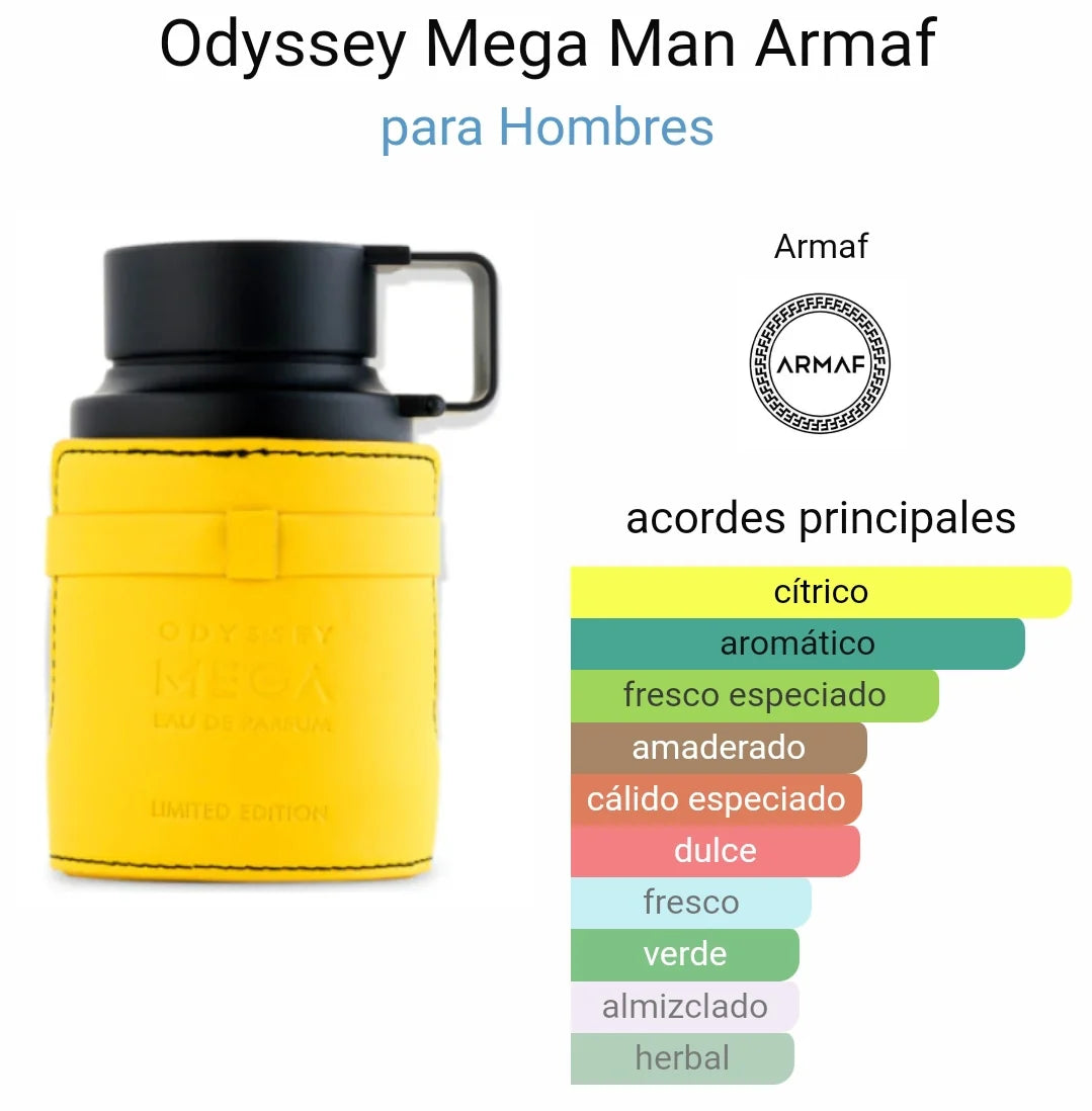 Odyssey Mega Man Armaf Eau de Parfum 100ml – Perfume Masculino Cítrico Aromático