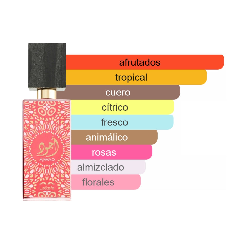 Lattafa Ajwad Pink to Pink Eau de Parfum 60 ml | Perfume Unisex Afrutado y Tropical