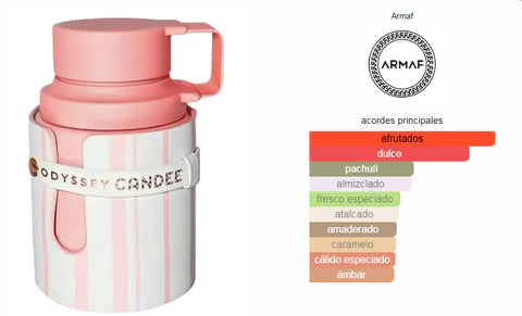 Armaf Odyssey Candee Eau de Parfum Mujer 100ml | Perfume Dulce Frutal Gourmand