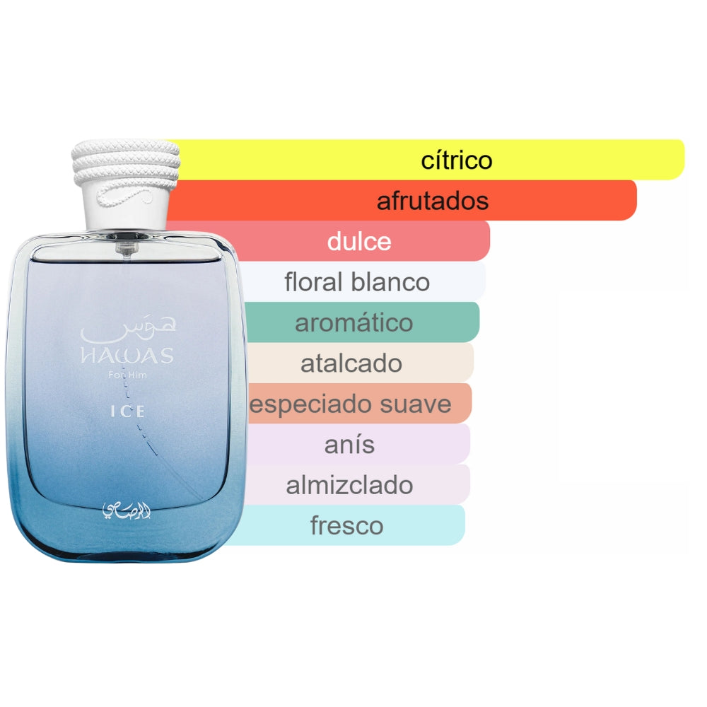 Rasasi Hawas Ice Eau de Parfum Masculino 100ml | Fresco Acuático Intenso y Duradero